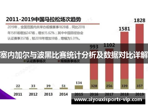 塞内加尔与波黑比赛统计分析及数据对比详解